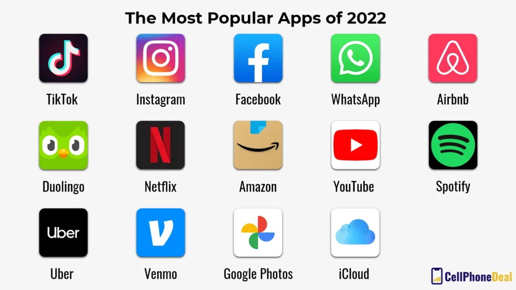 Top 10 Must-Have Apps for 2024